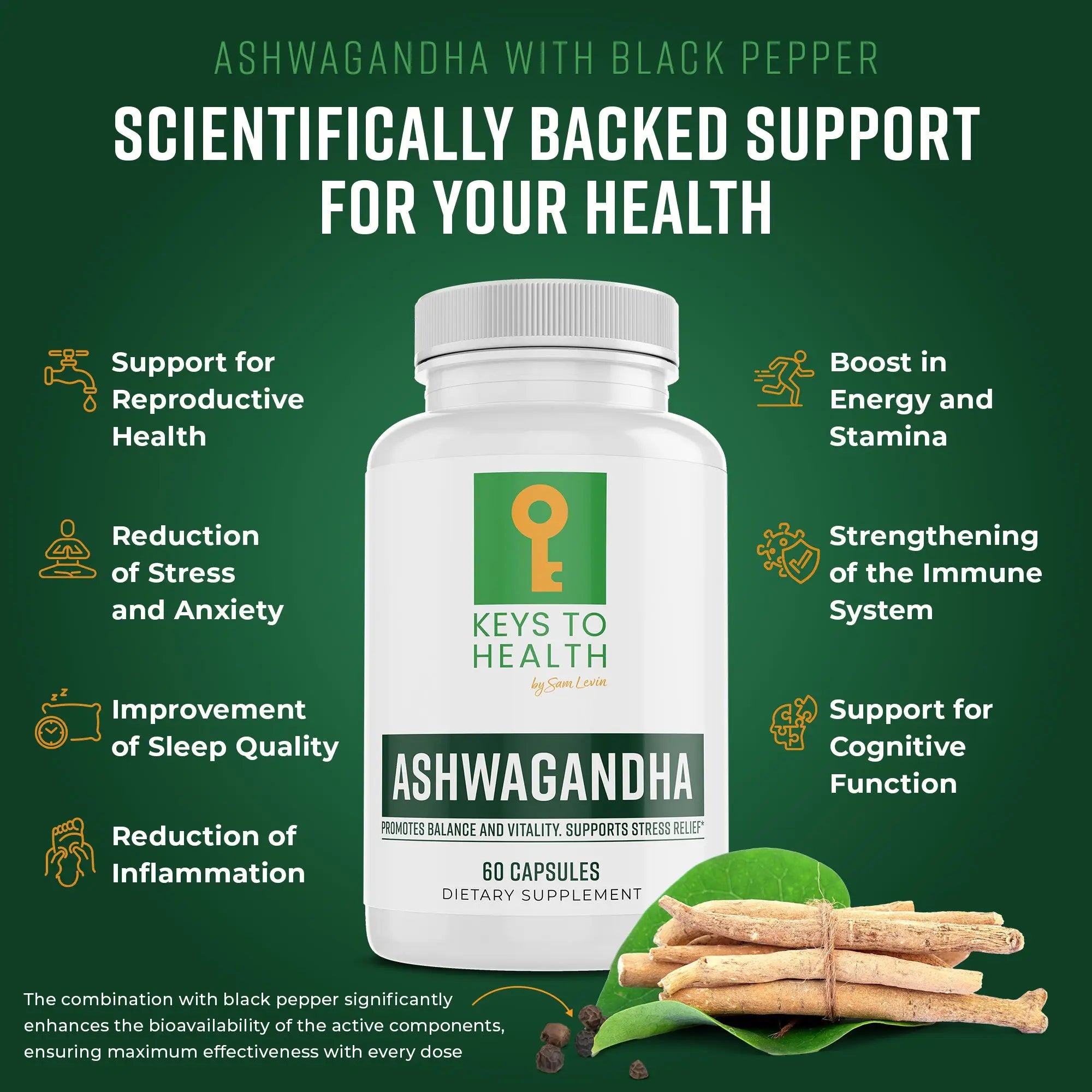 Ashwagandha with Black Pepper — Scientifically Backed Support for Your Health